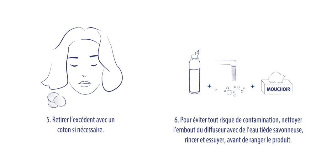 illustration utilisation cerumen 3